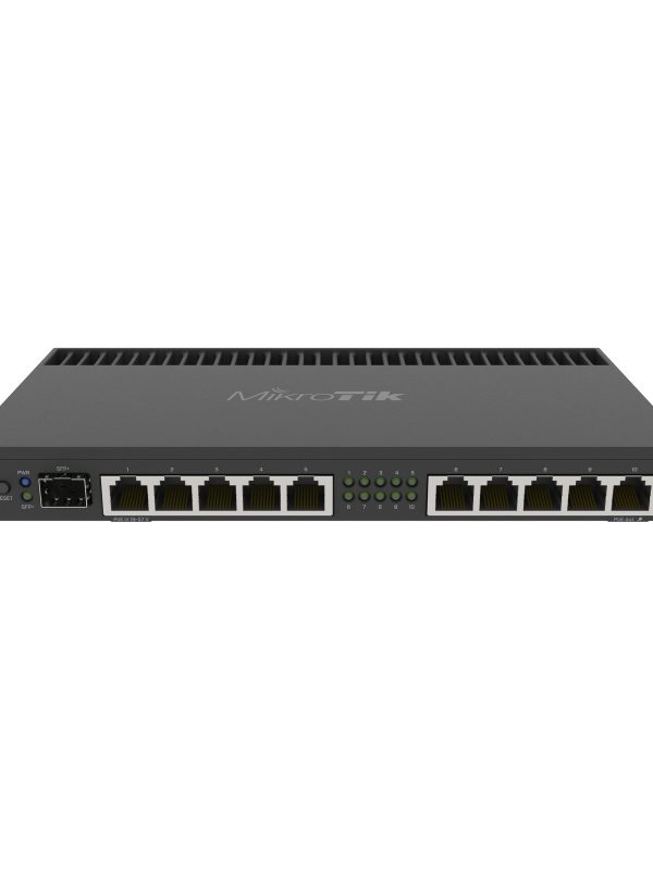 MikroTik RB4011iGS+RM 10-Port Gigabit Router with SFP+